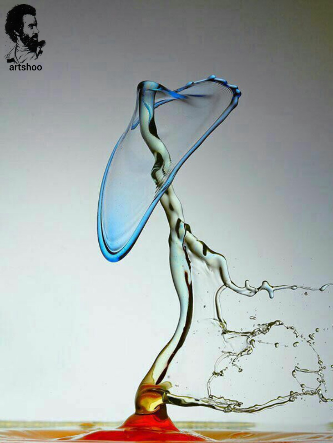 مدل رنگ روغن آب